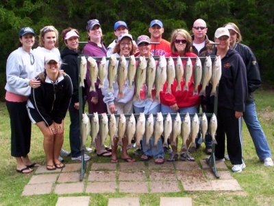 Lake Texoma striper fishing report