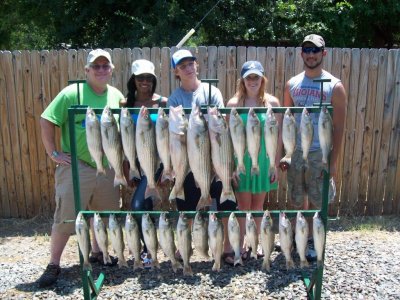 Lake Texoma striper fishing report